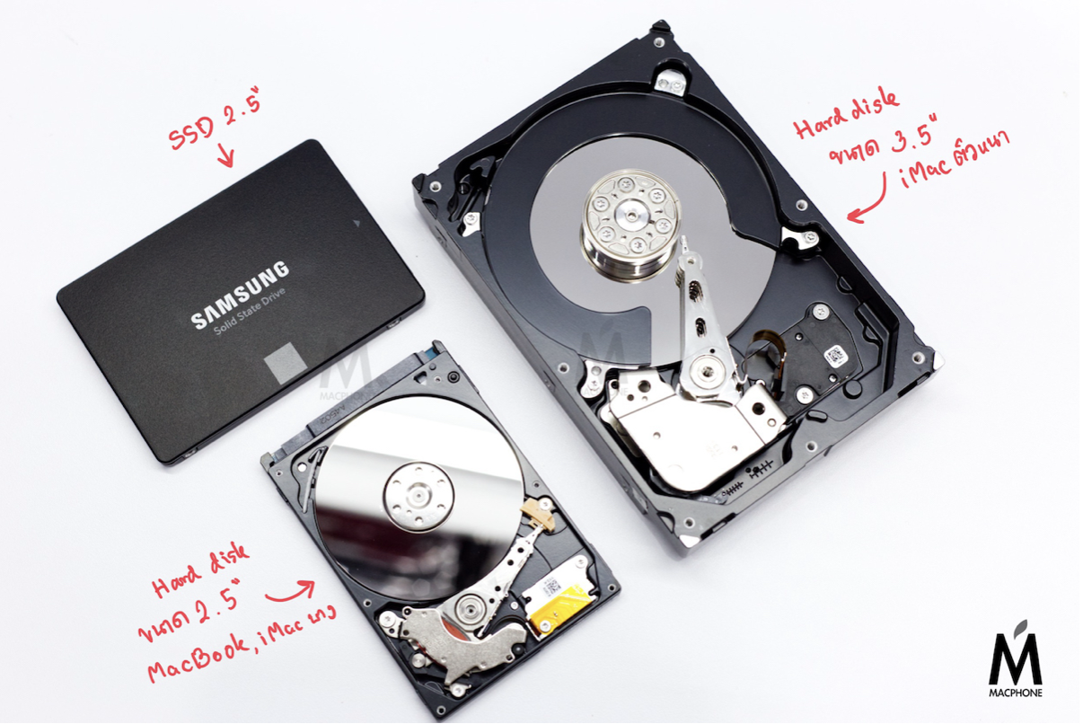 เปลี่ยน SSD ,Hard disk ,RAM - MacPhone ซ่อม Mac ทุกอาการ ราคาถูก ...